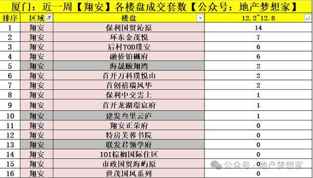 市：大放水要来了？千亿国际游戏厦门楼